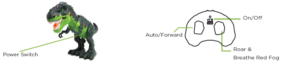 Odyssey ODY-600 Rampaging Rex FIG 2