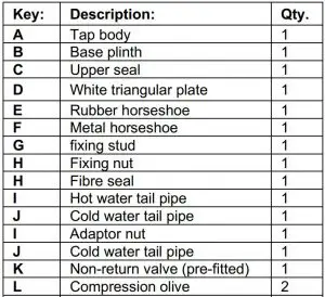FIG 2 Terms and Conditions