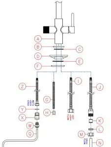 FIG 4 Care Instructions