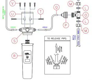 FIG 6 Care Instructions