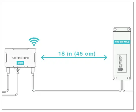 samsara ACC-CM-ANLG Camera Connector fig13