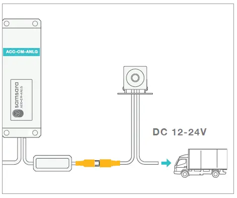 samsara ACC-CM-ANLG Camera Connector fig5