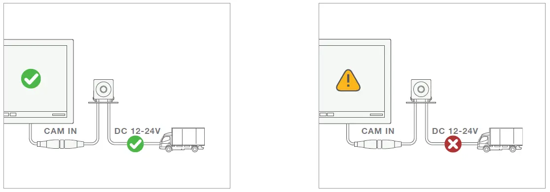 samsara ACC-CM-ANLG Camera Connector fig8