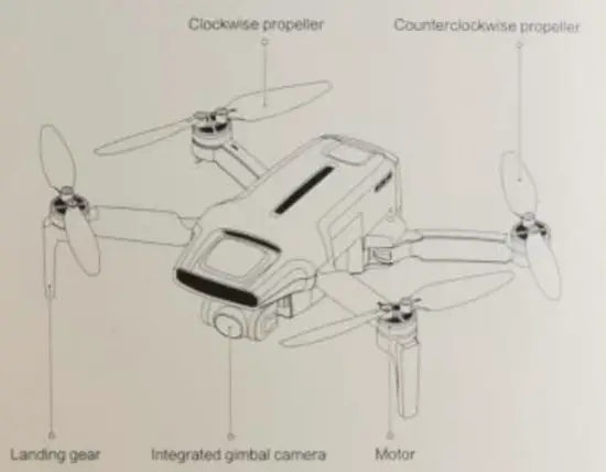 FIMI FMWRJ04A7 X8 Mini Pro Combo Version Foldable Drone - figure 1