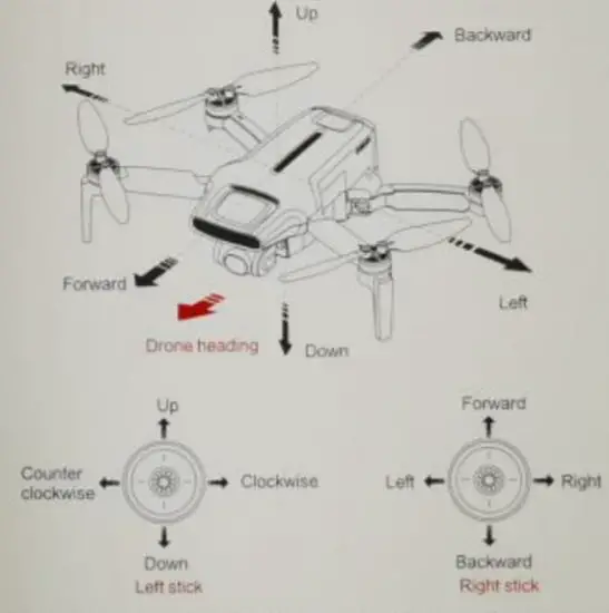 FIMI FMWRJ04A7 X8 Mini Pro Combo Version Foldable Drone - figure 5