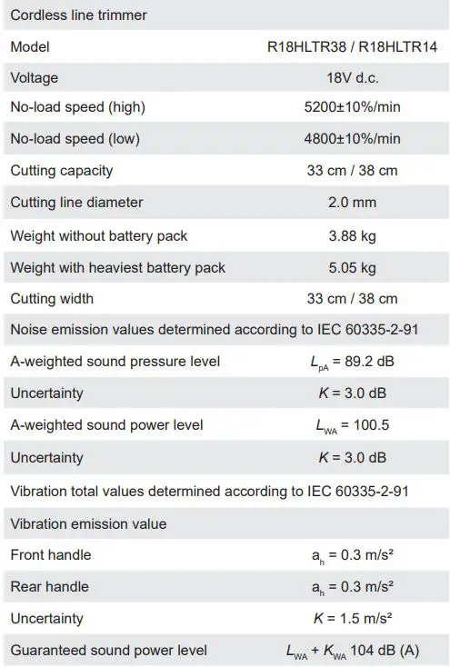 RYOBI R18LTR38 Brushless Line Trimmer Kit Instruction Manual - PRODUCT SPECIFICATIONS