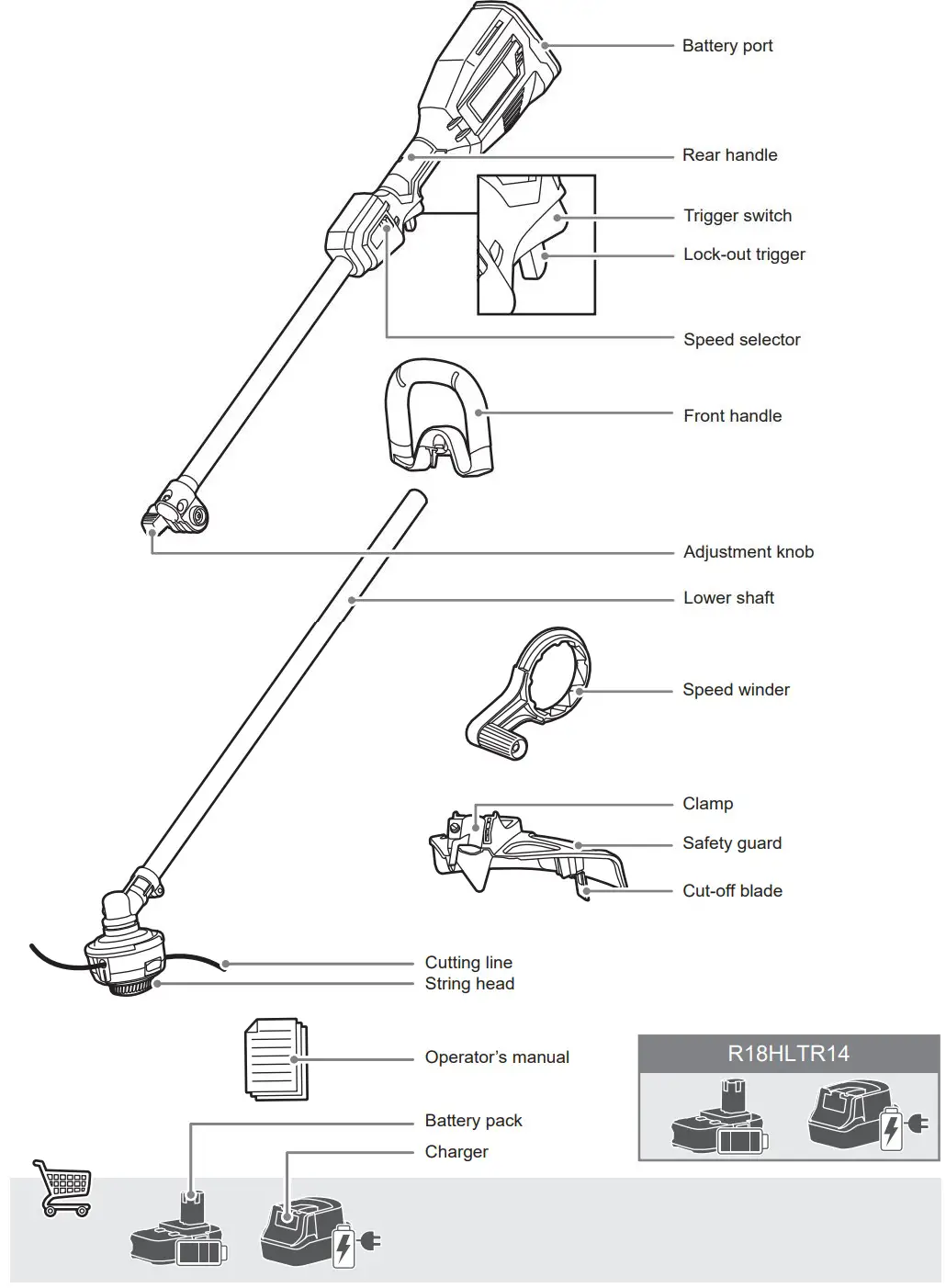 RYOBI R18LTR38 Brushless Line Trimmer Kit Instruction Manual - R18HLTR38