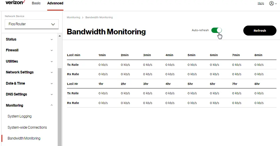 Bandwidth Monitoring