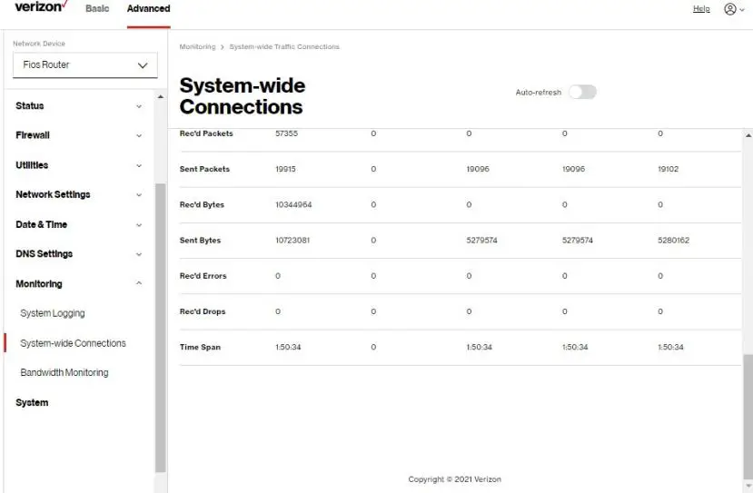 Full Status / System-wide Monitoring of Connections (more)