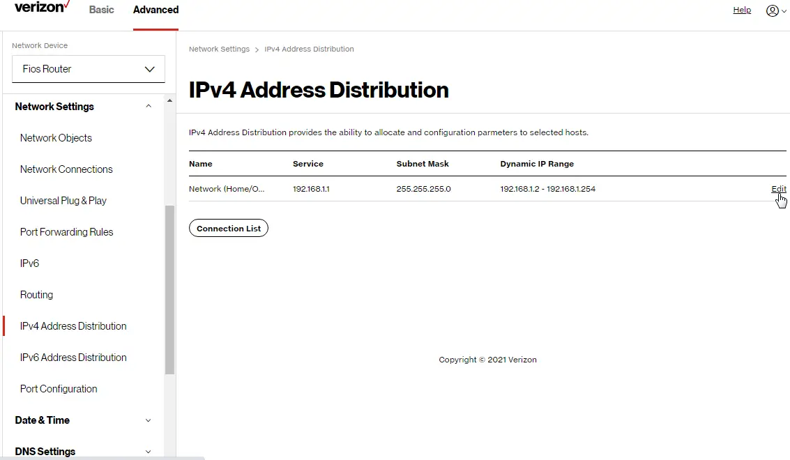 IPv4 Address Distribution