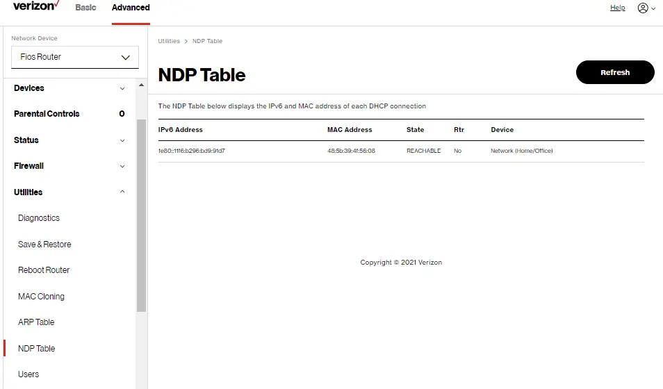 NDP Table