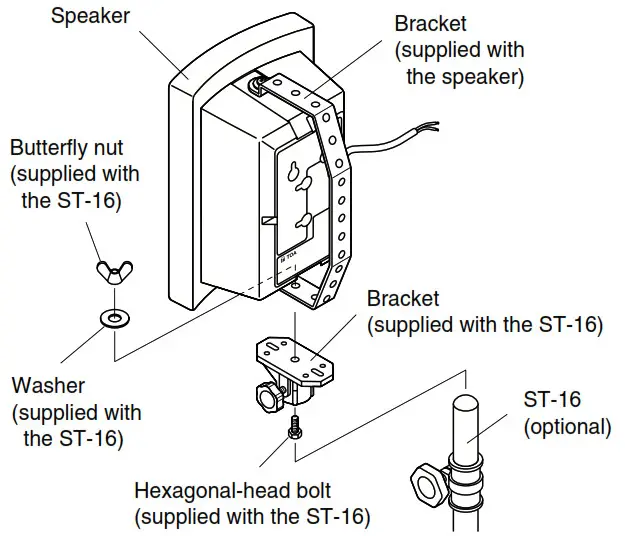 Mounting on the Optional ST-16 Speaker Stand