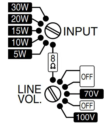 SPEAKER INSTALLATION 2
