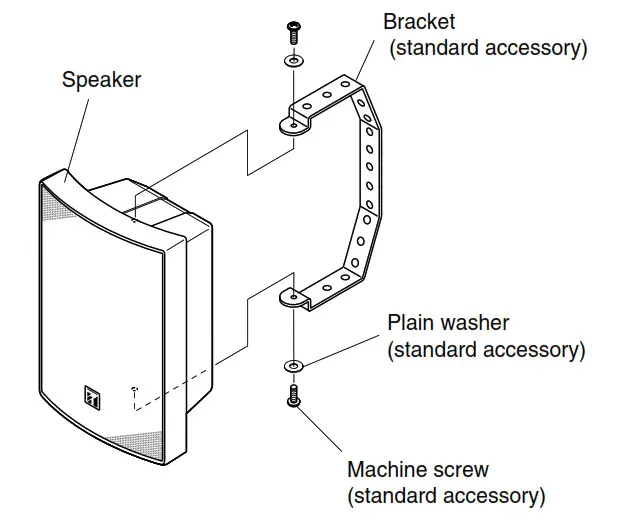 SPEAKER INSTALLATION 5