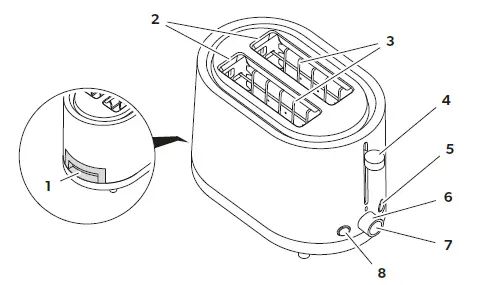 Kampa Deco Toaster fig2