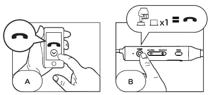 aiwa ESTBT-450 Wireless Neckband Quad Driver In-Earphones FIG11