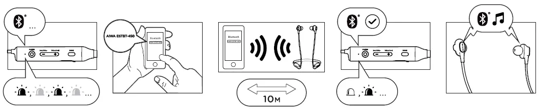 aiwa ESTBT-450 Wireless Neckband Quad Driver In-Earphones FIG5