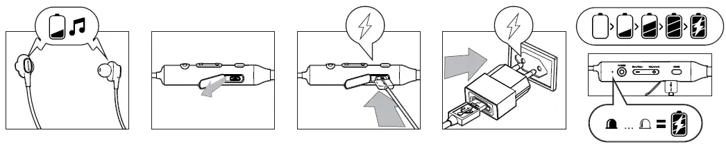 aiwa ESTBT-450 Wireless Neckband Quad Driver In-Earphones FIG6