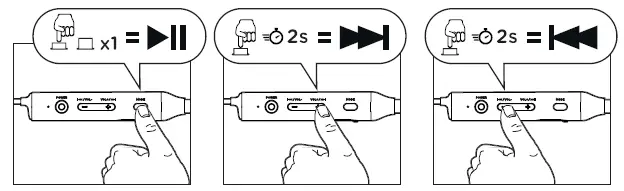 aiwa ESTBT-450 Wireless Neckband Quad Driver In-Earphones FIG7