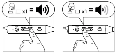 aiwa ESTBT-450 Wireless Neckband Quad Driver In-Earphones FIG8