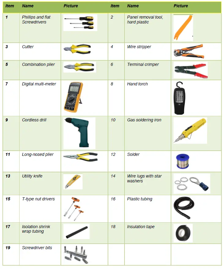 ERM-START-2G-4G-StarLink-Tracker-8
