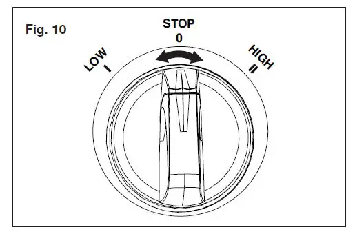 SUNJOE-SPX4001-14.5A-Electric-Pressure-Washer-FIG-11