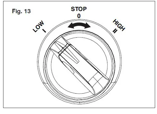 SUNJOE-SPX4001-14.5A-Electric-Pressure-Washer-FIG-14