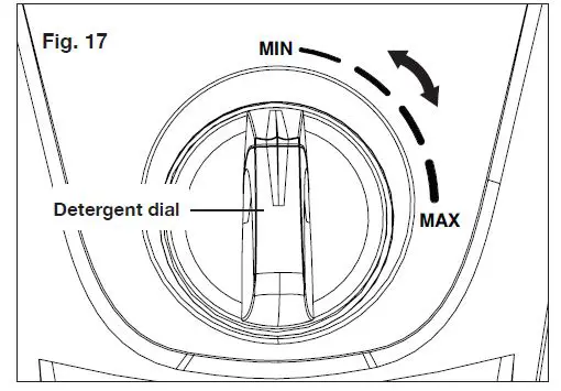 SUNJOE-SPX4001-14.5A-Electric-Pressure-Washer-FIG-18