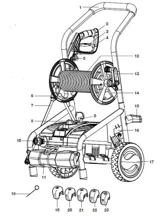 SUNJOE-SPX4001-14.5A-Electric-Pressure-Washer-FIG-3