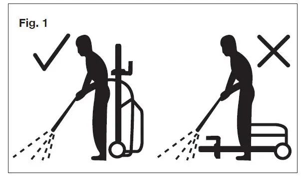 SUNJOE-SPX4001-14.5A-Electric-Pressure-Washer-FIG-4