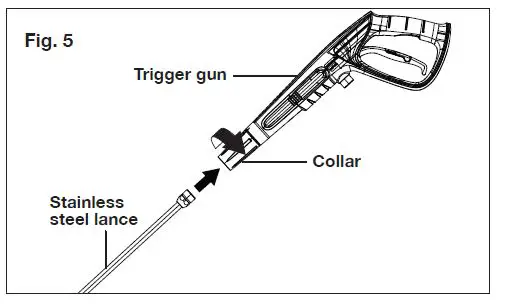 SUNJOE-SPX4001-14.5A-Electric-Pressure-Washer-FIG-7