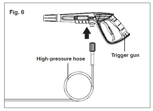 SUNJOE-SPX4001-14.5A-Electric-Pressure-Washer-FIG-8