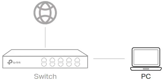 tp link JetStream Gigabit Smart PoE Switch - Configuration