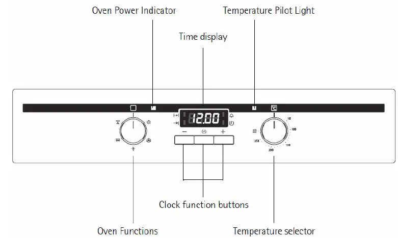 AEG B2100-5-M Oven Instruction Fig1