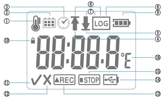 Thermo Hygro HDL U11410T Temperature Logger - lcd diagram