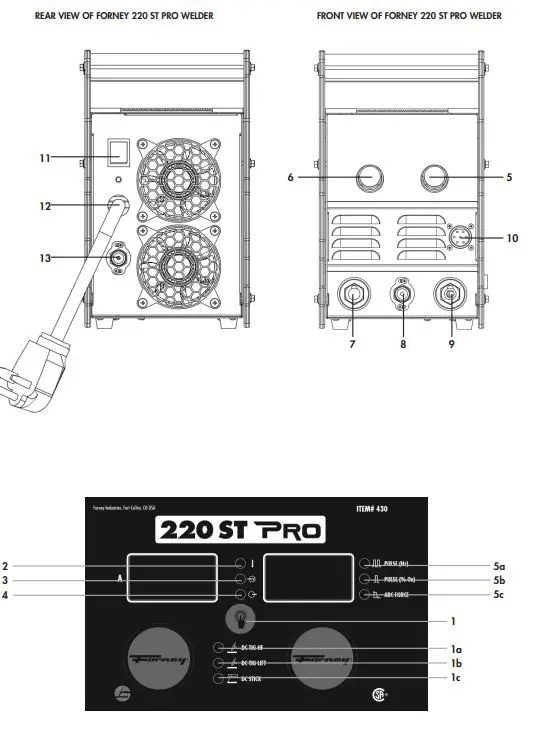 Forney-430-220-ST-Stick-ARC-Welder-FIG-2