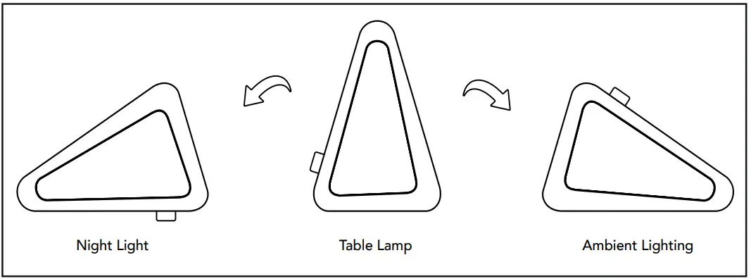 PROZIS GEOD Flip Lamp - light modes