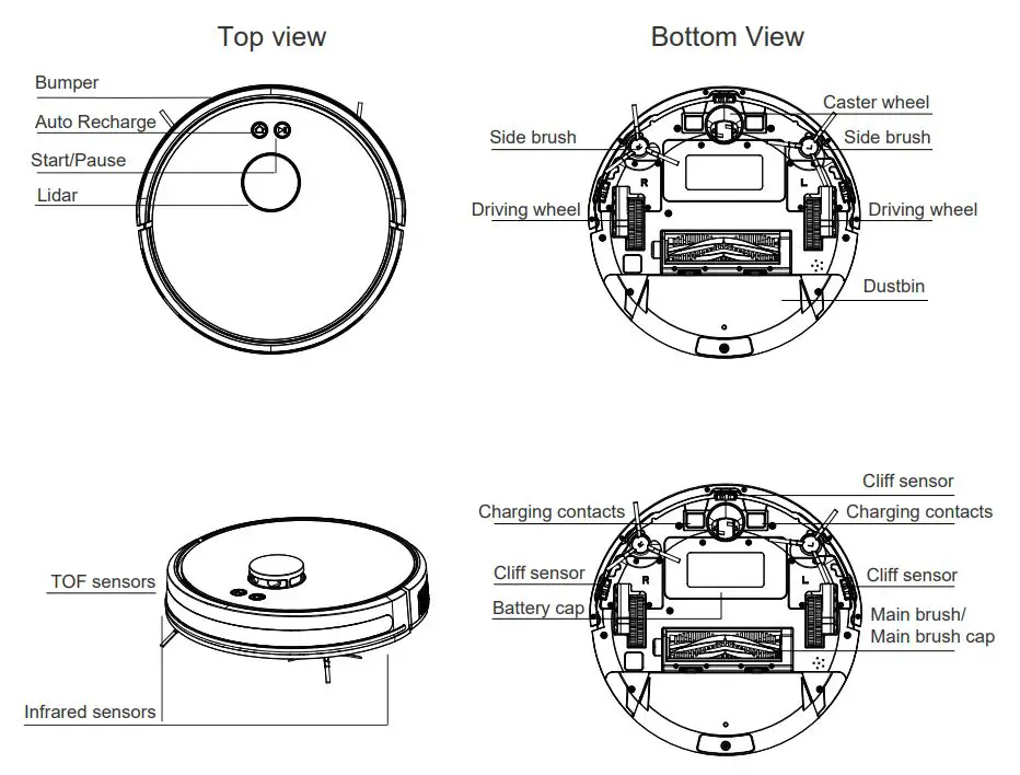 tecbot-TL-Series-Robotic-Vacuum-Cleaner-fig2