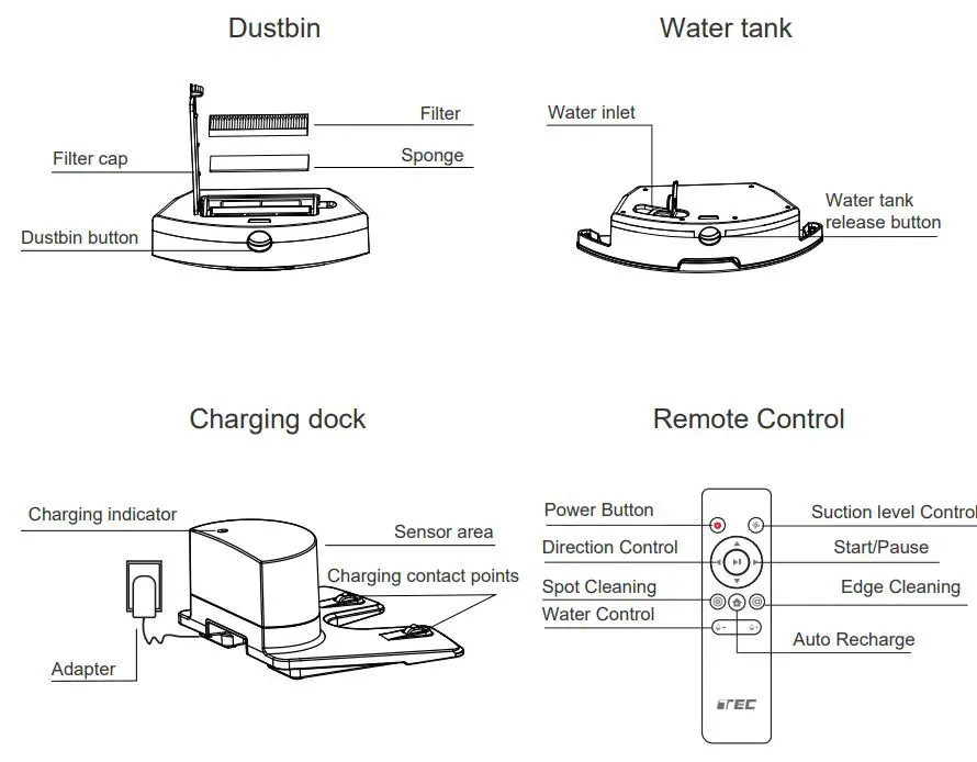 tecbot-TL-Series-Robotic-Vacuum-Cleaner-fig3