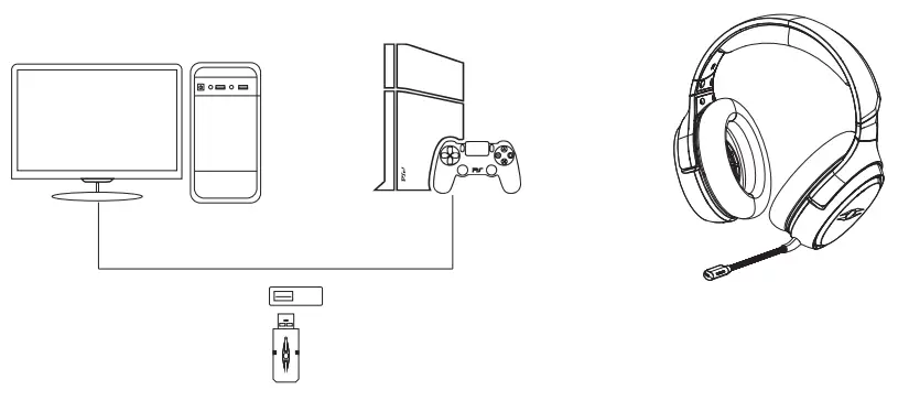 NOUS Wireless Gaming Headset-fig2