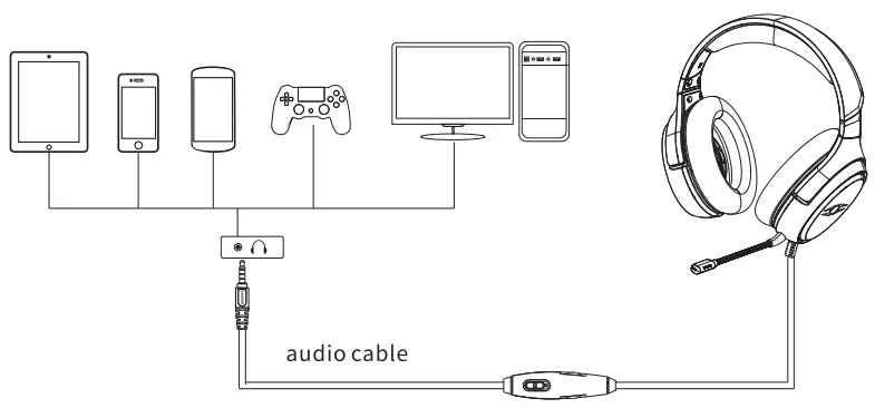 NOUS Wireless Gaming Headset-fig4