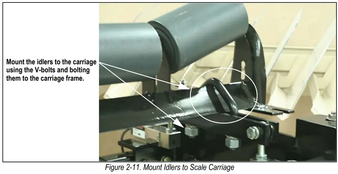 RICE LAKE BCi Weigh Frame Belt Scale Instruction Manual - Figure 2-11