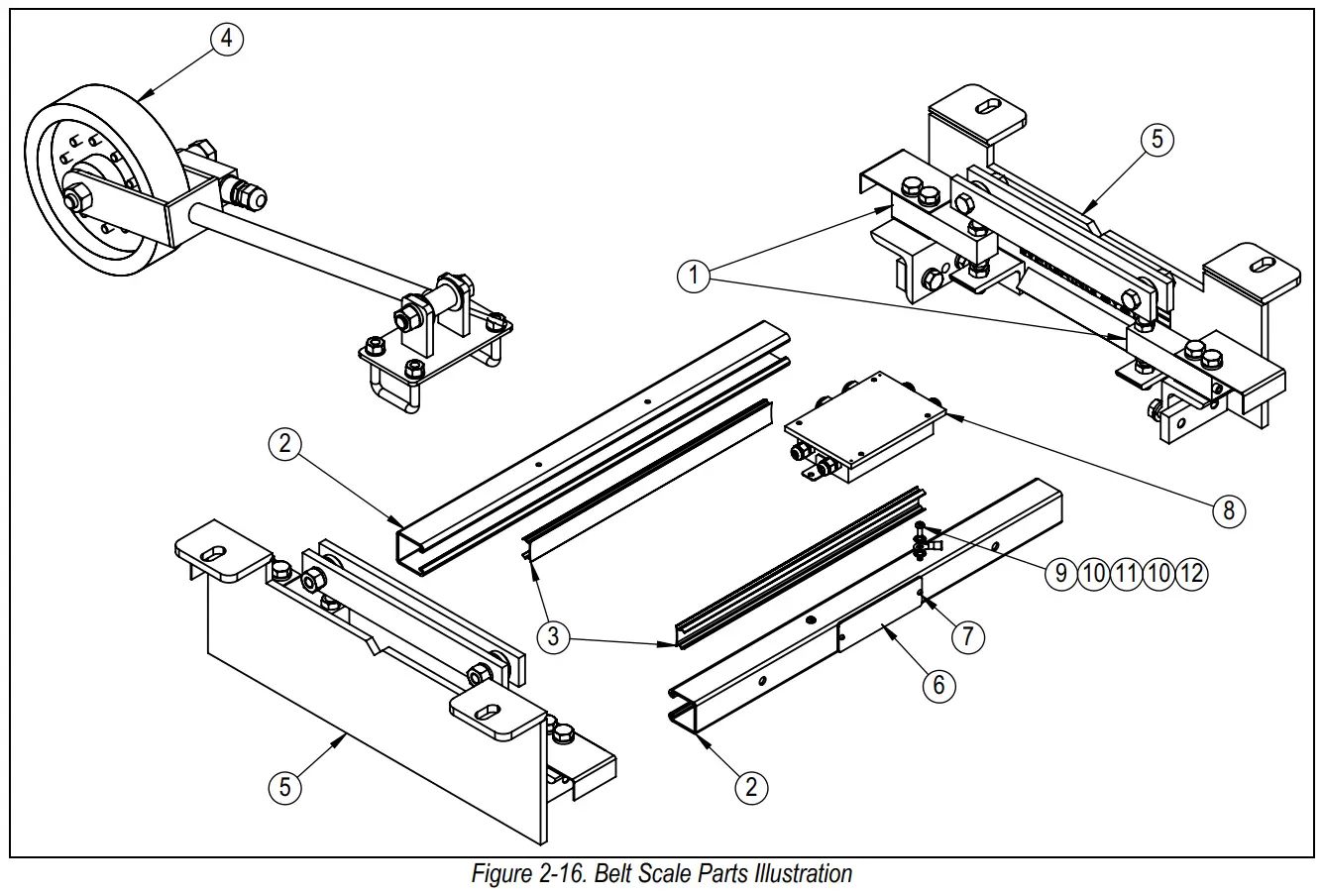 RICE LAKE BCi Weigh Frame Belt Scale Instruction Manual - Figure 2-16