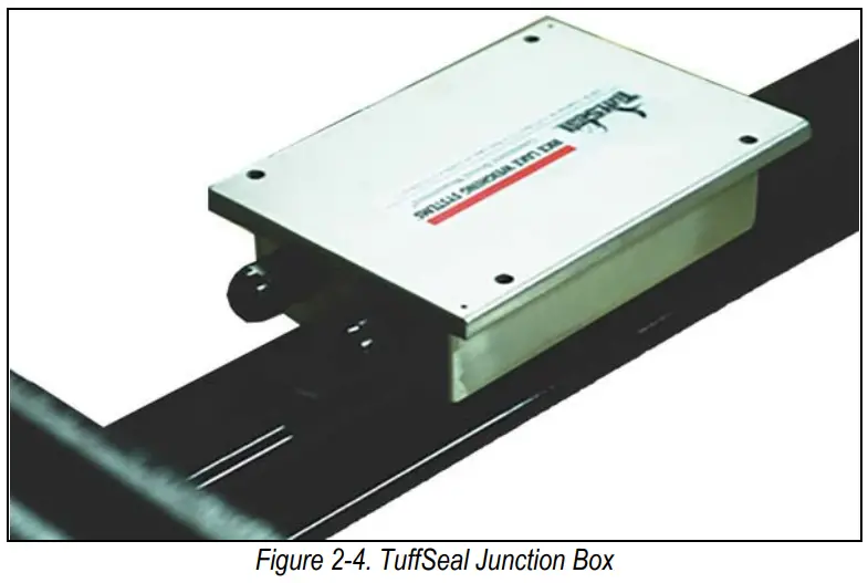 RICE LAKE BCi Weigh Frame Belt Scale Instruction Manual - Figure 2-4