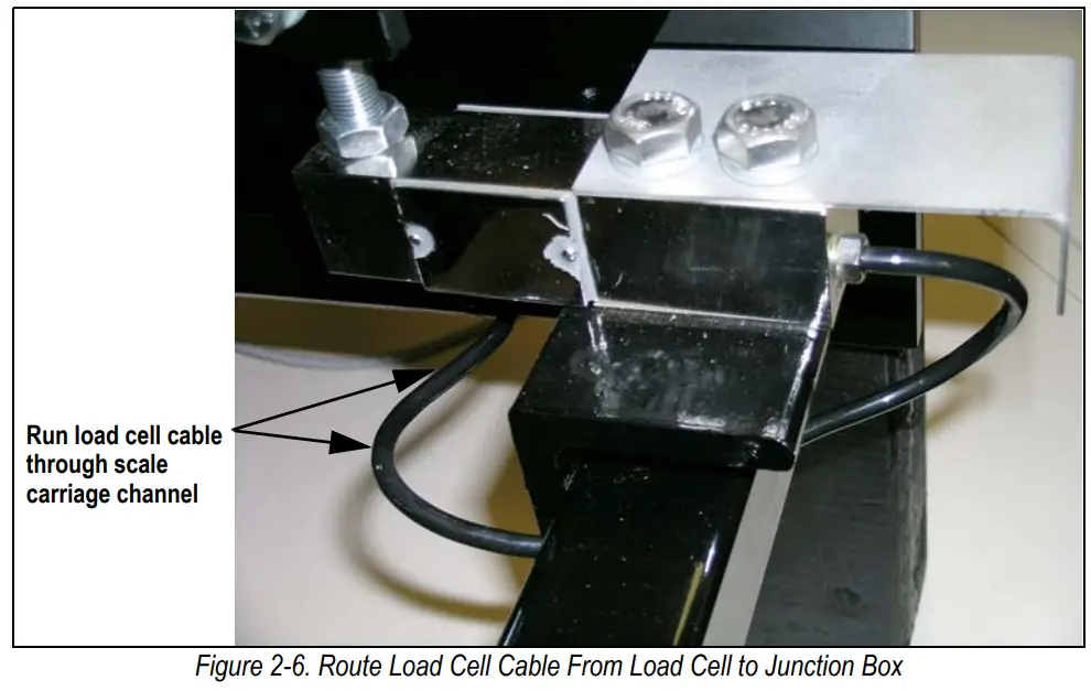 RICE LAKE BCi Weigh Frame Belt Scale Instruction Manual - Figure 2-6