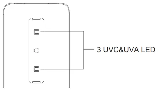 Molonlave Group Disinfectant Charger - LED