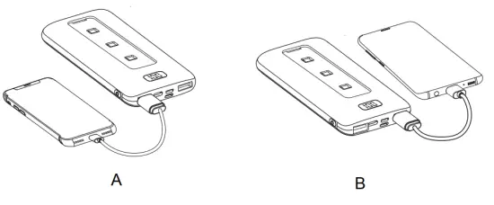 Molonlave Group Disinfectant Charger - charging multiple