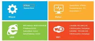 PIX-LINK-LV-AC24-1200M-Dual-Band-Wifi-Repeater-5G-AP-Wireless-Signal-Booster-Extender-fig-15