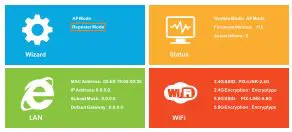 PIX-LINK-LV-AC24-1200M-Dual-Band-Wifi-Repeater-5G-AP-Wireless-Signal-Booster-Extender-fig-6