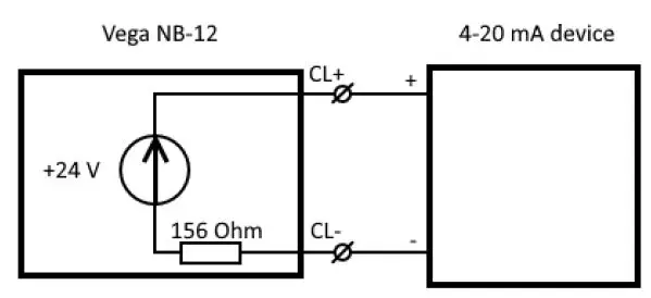 itsensor VEGA NB-12 Nb-Iot Modem with 4-20 MA Interfac-2